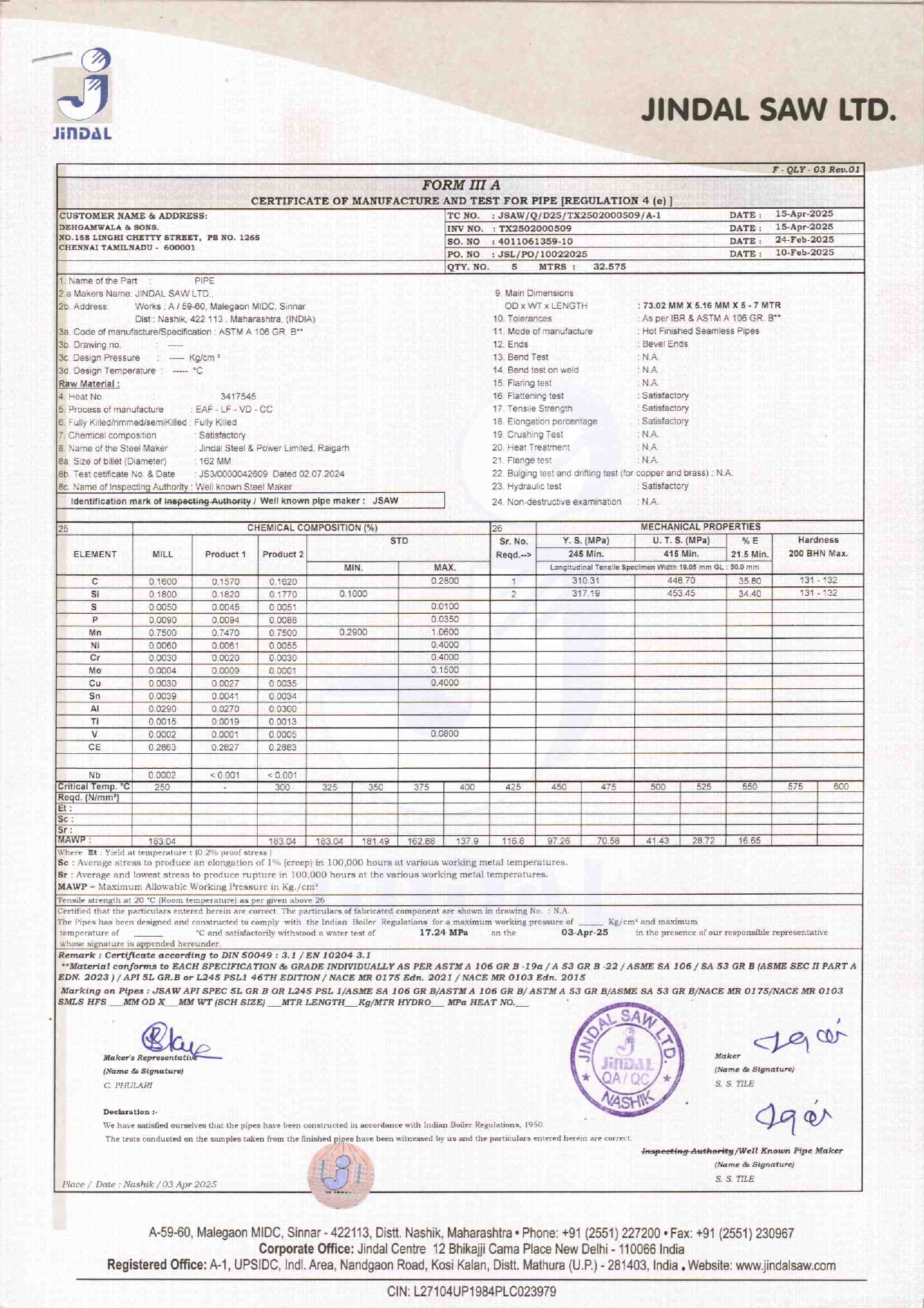 AMD MSME